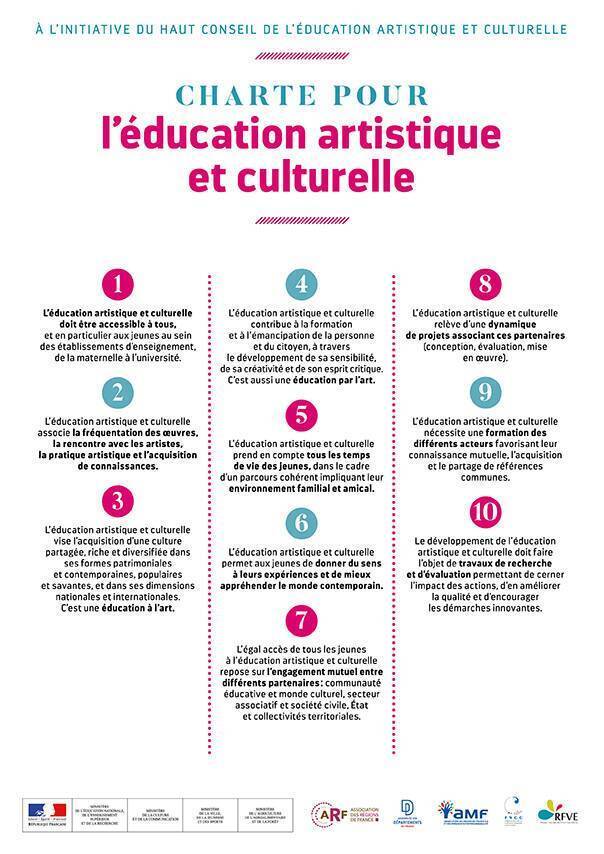 2016 – Charte Pour L’Éducation Artistique Et Culturelle