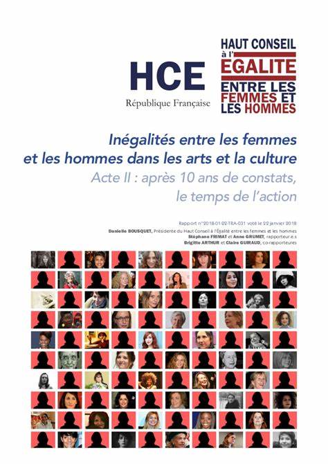 2018 – Inégalités Entre Les Femmes Et Les Hommes Dans Les Arts Et La Culture