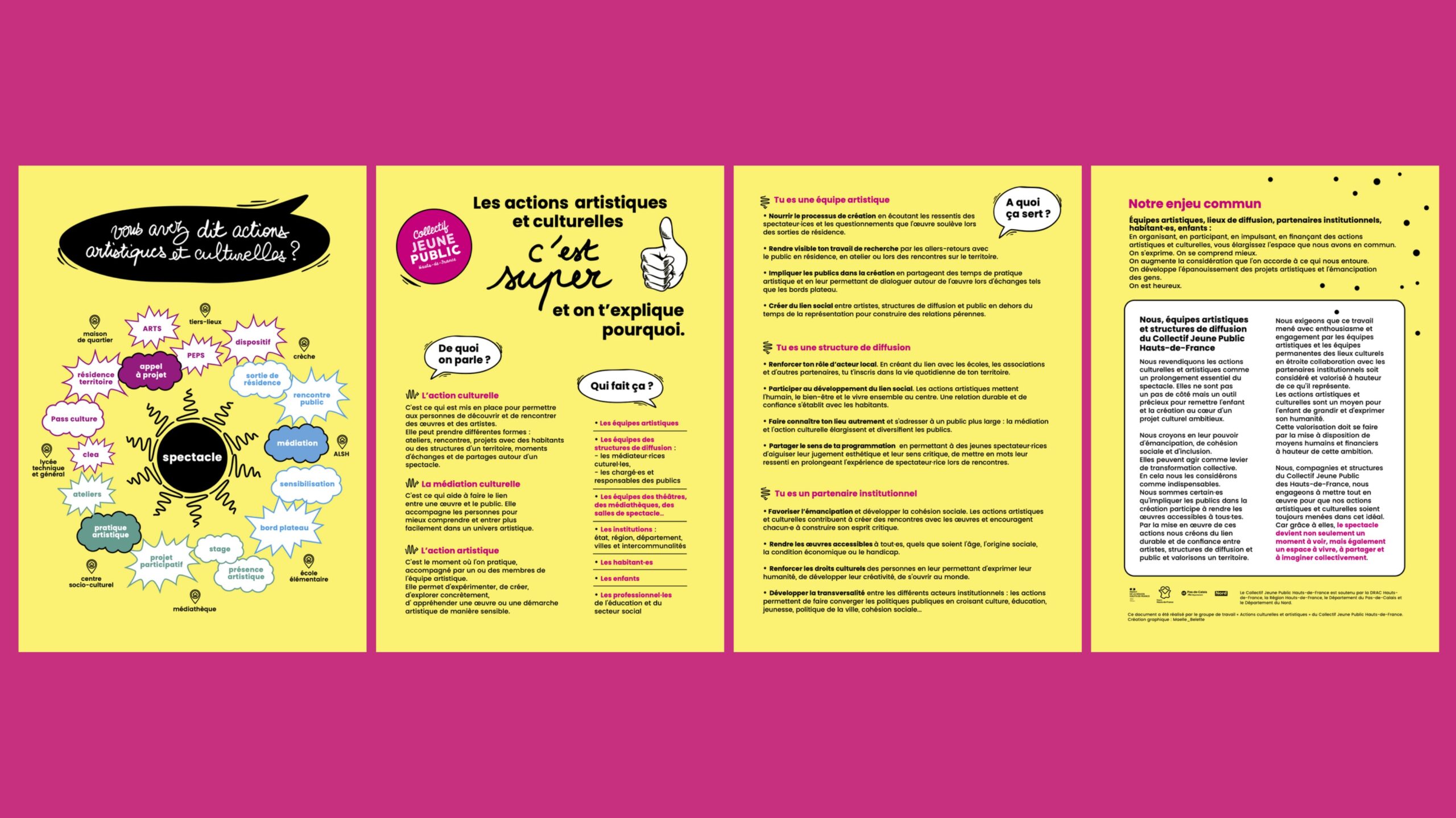 Un Outil De Plaidoyer Pour Les Actions Artistiques Et Culturelles